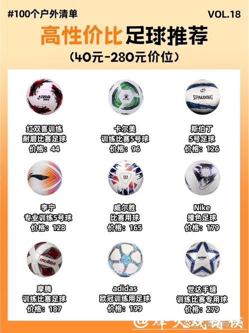 世界杯买球网站推荐与比较