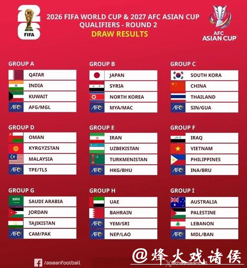 2026世界杯中北美预选赛激烈对决 2026世界杯中北美预选赛激烈对决