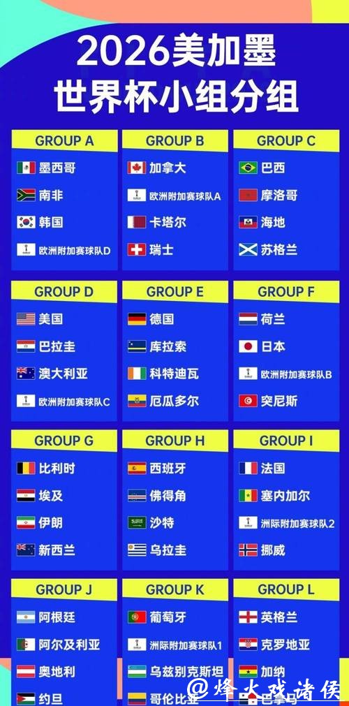 2026世界杯投注平台排名推荐 2026世界杯投注平台排名推荐